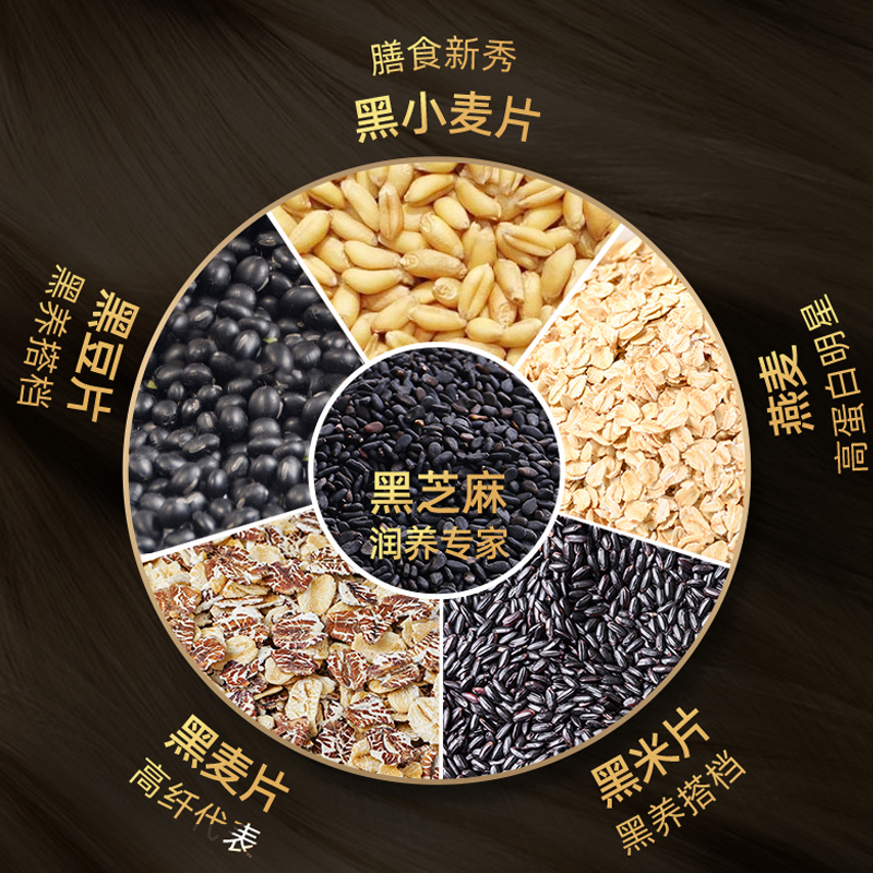 【节日礼盒】西麦五黑谷物燕麦片罐装 高膳食纤维过节送礼送长辈