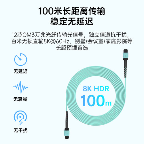 桥界 MPO纯光纤线 HDMI2.1 DP1.4 USB3.0延长线8KHiFi 无损分体式 - 图2