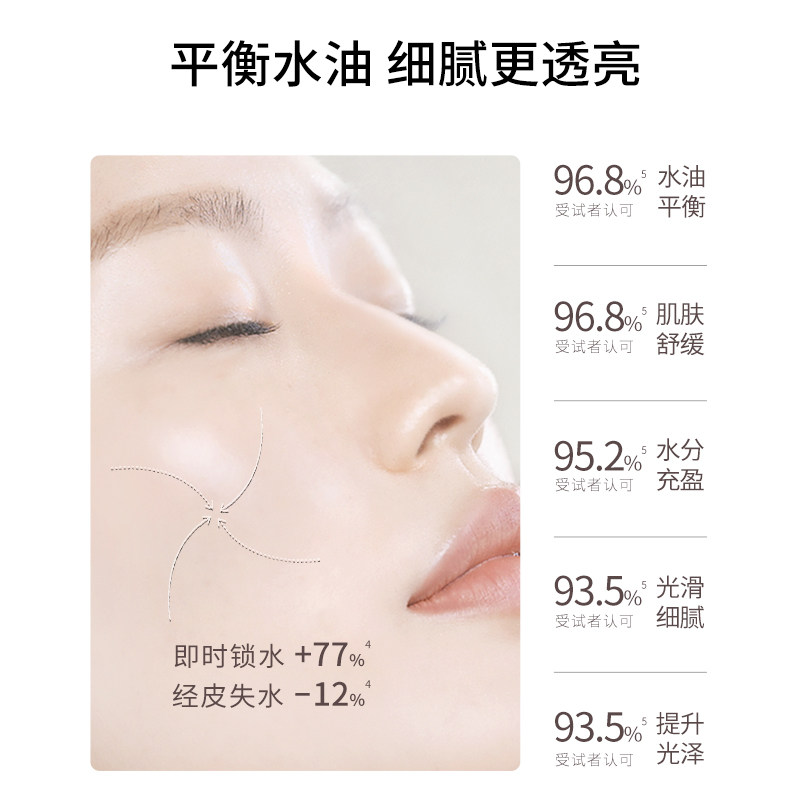 ahc小神仙ha水乳洗面奶套装男女 AHC海外面部护理套装