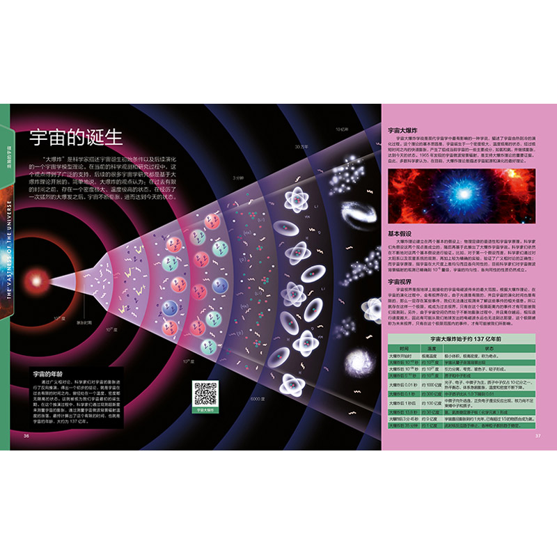 精装中国儿童视听百科飞向太空第二版关于宇宙太空的书6-12-18岁青少年科普类书籍揭秘宇宙书籍宇宙大百科全书儿童天文知识图书-图1