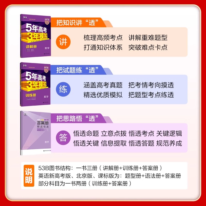 2024新五年高考三年模拟B版数学英语物理化学生物语文地理历史政治高中高三一二轮总复习资料辅导书53B新高考版5年高考3年模拟b版