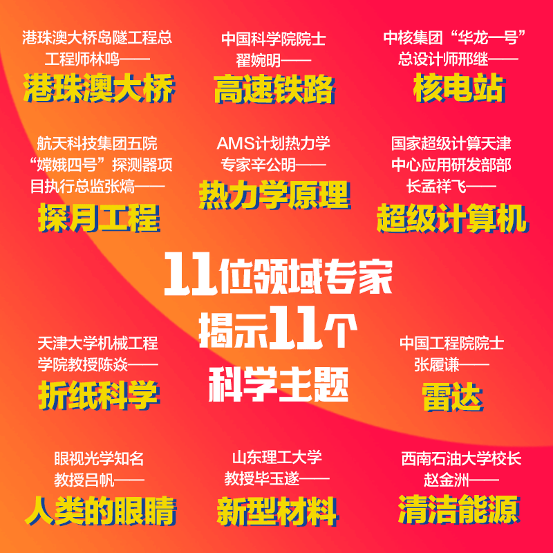 【6-10岁】我们中国了不起超厉害的科学力量中国青年报社学而思网校著将知识化繁为简有趣又好懂中信出版社新华正版-图1