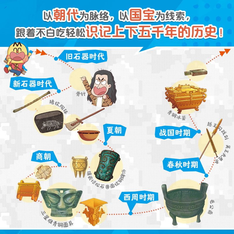 不白吃漫画国宝大冒险全套2册史前至夏朝商朝至周朝儿童历史启蒙百科我是不白吃历史科普漫画书籍3-6-9岁小学生儿童历史漫画书-图0