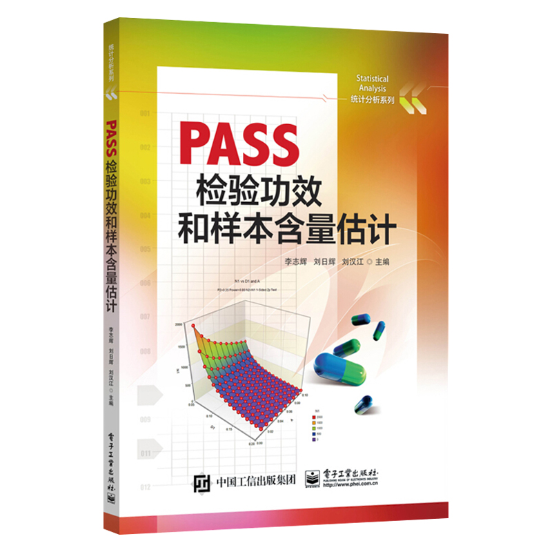 PASS检验功效和样本含量估计李志辉 PASS检验功效和样本含量估计入门书籍定量资料定性资料比率和计数资回归诊断试验交叉设计教材-图3