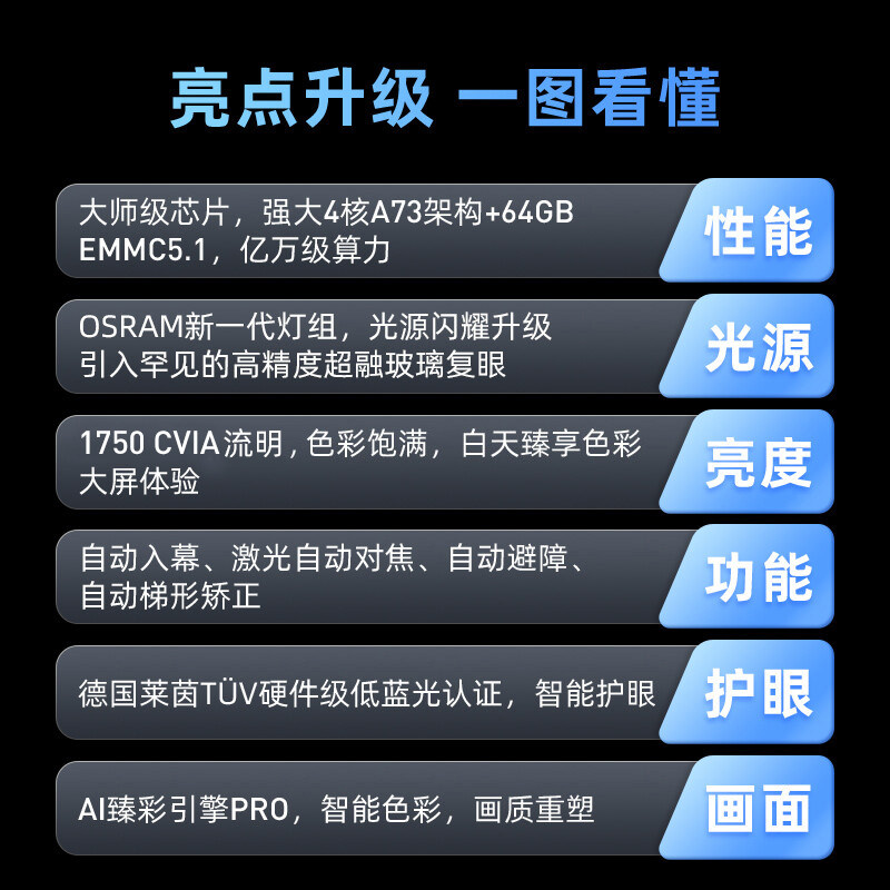 【高亮标杆】当贝f5家用1080p投影仪 当贝投影机