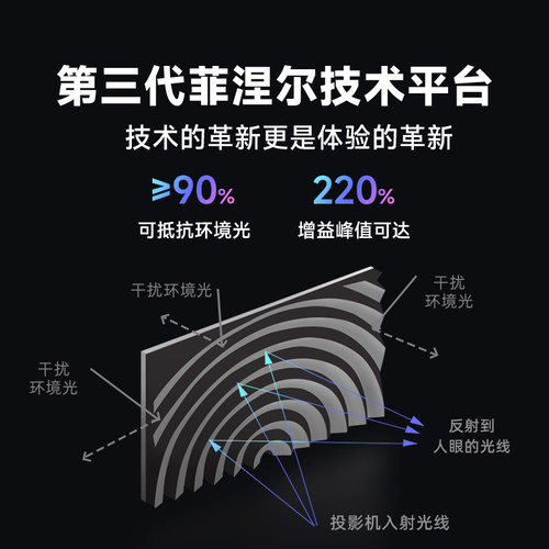 当贝100英寸菲涅尔投影仪幕布 家用抗干扰长焦抗光画面高增益 - 图3