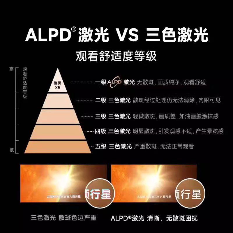 当贝x3 air投影仪超【新品激光投影】 当贝投影机