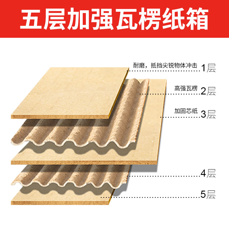 加厚加硬大纸箱子快递打包纸箱批发包装盒方形扁平小批量定制定做