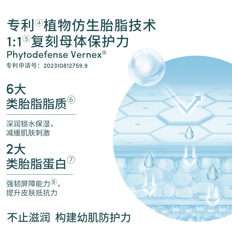 Evereden/安唯伊婴儿儿童面霜老爸抽检胎脂保湿修护面霜2件套装