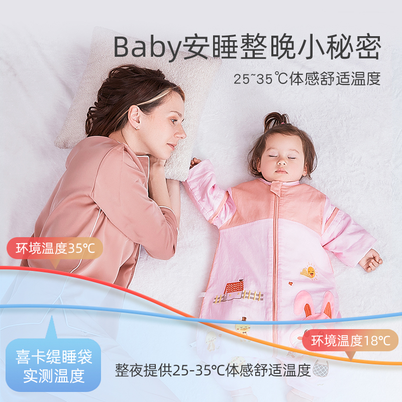 喜卡缇母婴旗舰店婴儿睡袋儿童夏季薄款纱布宝宝夏天分腿春秋款四季通用防踢被神器2