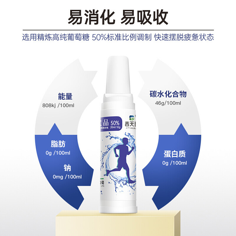 吉天瑞葡萄糖饮品口服液20ml5支50%运动补水液成人儿童低血糖正品,淘宝优惠券,粉丝福利购,淘宝优惠卷