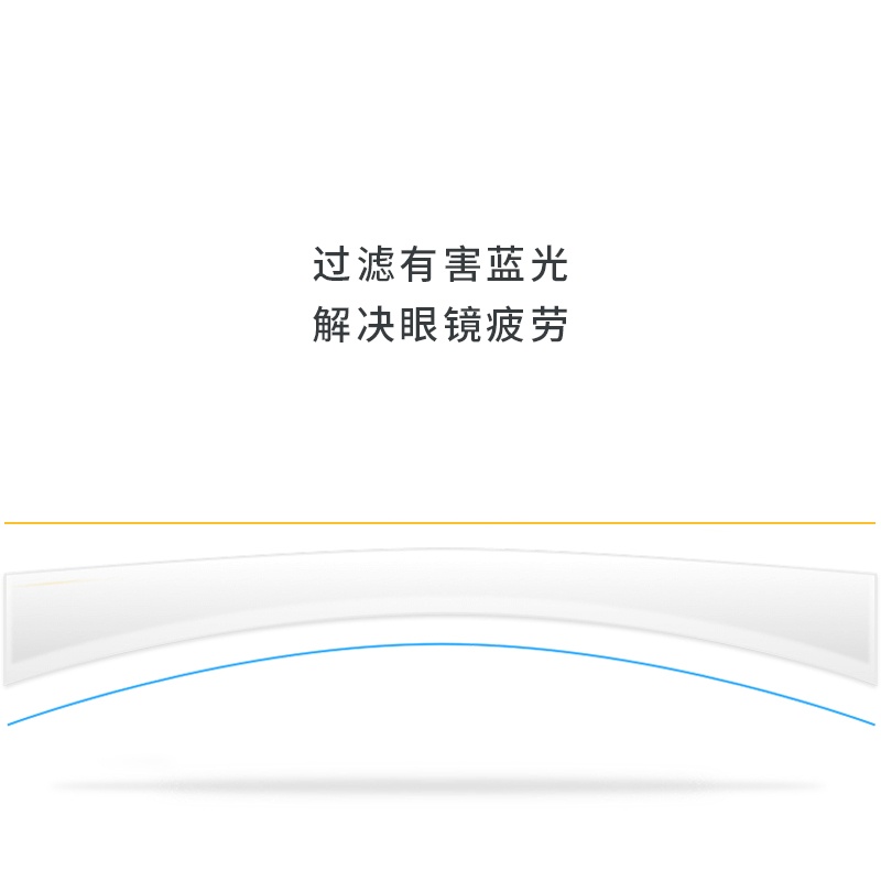 防蓝光镜片厦门实体店专业配镜地球是圆的 1.56 1.60 1.67非球面-图0