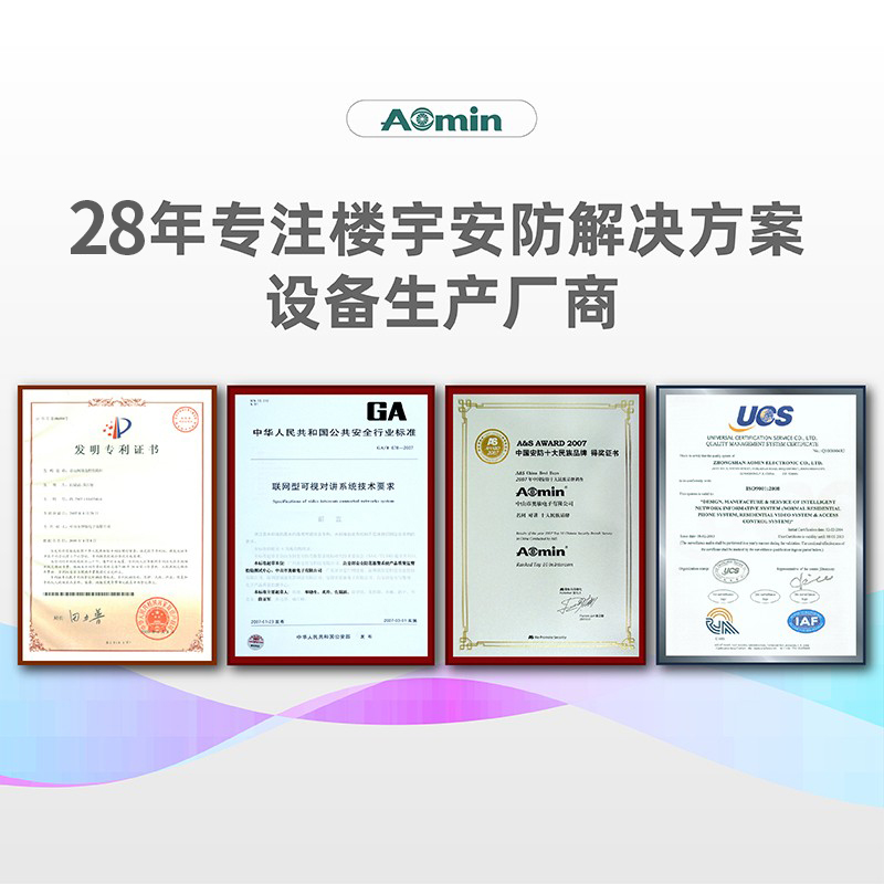 aomin奥敏826系统主机826T1/826L1Y/826L2Y/826M3Y楼宇可视对讲 - 图1