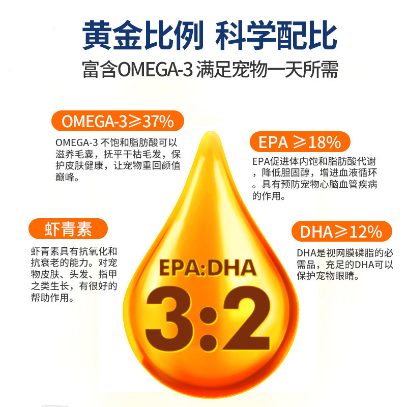 king魔方狗狗鱼油深海三文鱼油爆毛 KING CUBE宠物用品猫/狗保健品