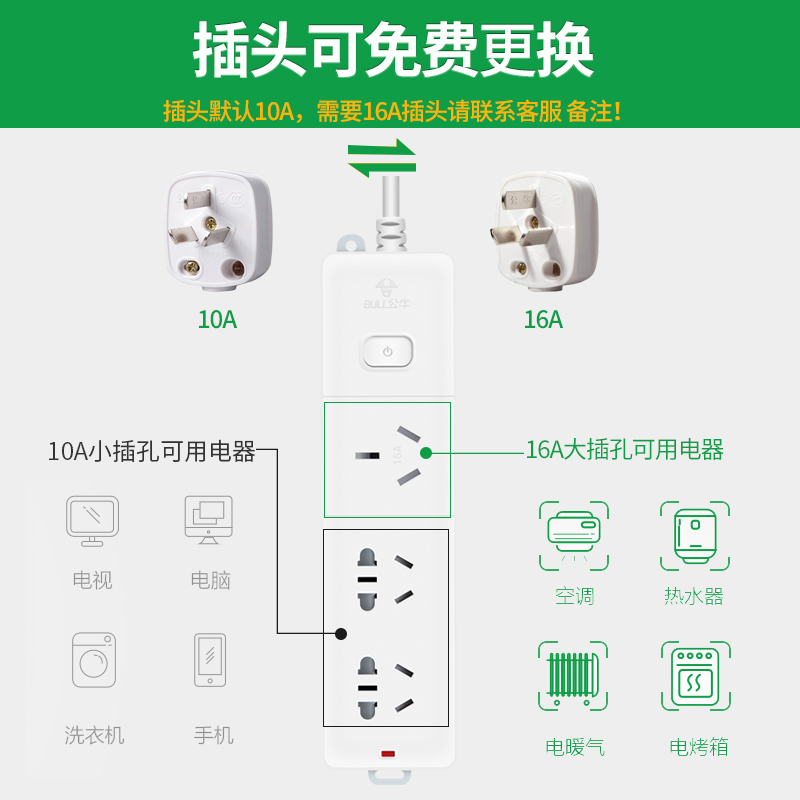 公牛10a转16a安空调专用插座转换器三孔头插排插板大功率接拖线板