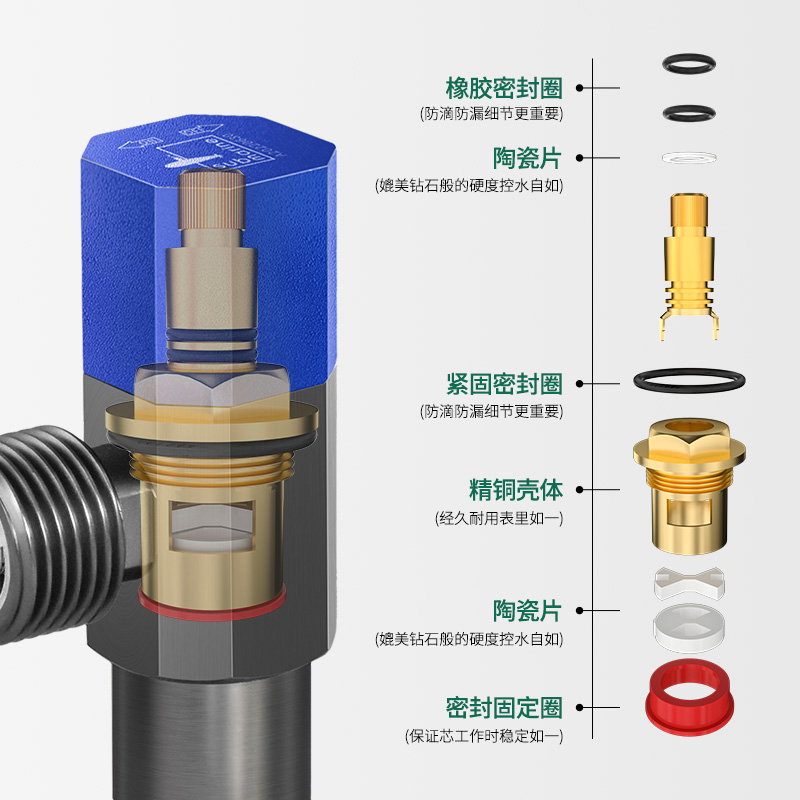 潜水艇冷热三角阀热水器八字阀门开关家用马桶止水阀全铜加厚加长