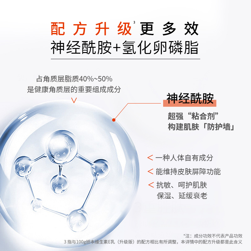 娇本维生素e乳神经酰胺身体乳液 娇本乳液/面霜