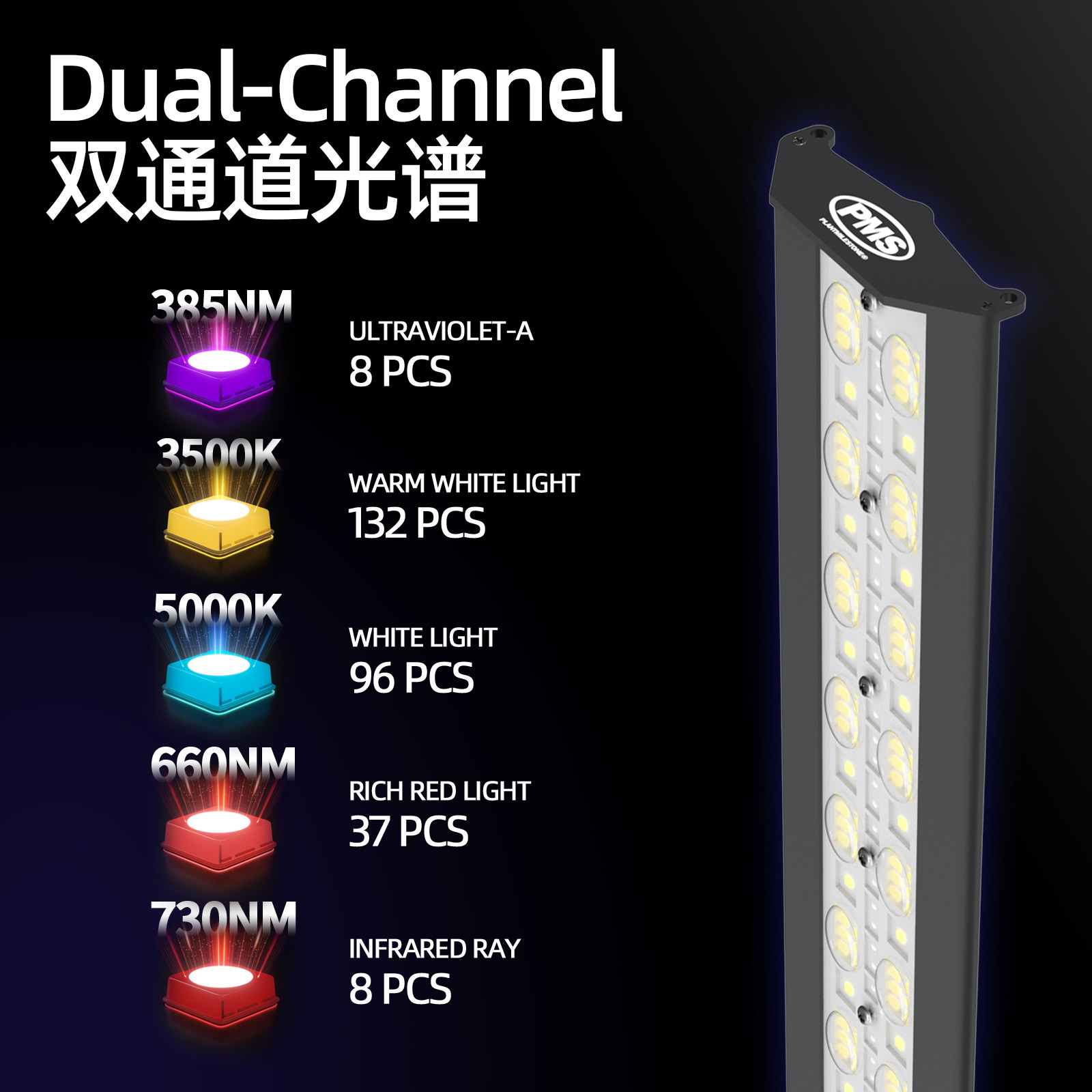 PMS量子板灯条全光谱植物生长补光灯LED灯仿太阳光照上色花卉热植,淘宝优惠券,粉丝福利购,淘宝优惠卷