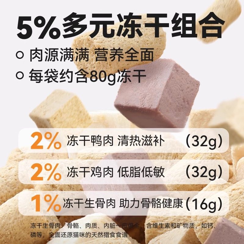 【新品】wanpy顽皮冻干三拼全价狗粮小型犬泰迪中大型成犬幼犬粮,淘宝优惠券,粉丝福利购,淘宝优惠卷