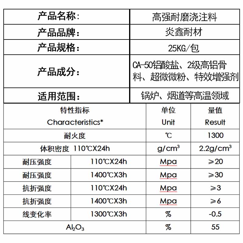 耐高温水泥耐火土炉膛炉灶专用锅炉修补浇注料沙灶台高铝耐火水泥 - 图1