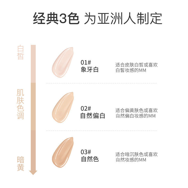 肌琳莎丝柔水漾粉底液 控油轻薄透气粉底遮瑕修饰痘印美妆蛋 BB霜,淘宝优惠券,粉丝福利购,淘宝优惠卷