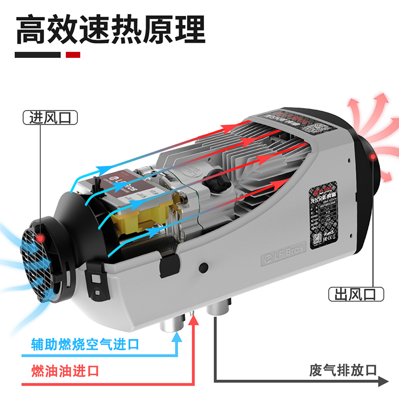 LF Bros龙飞兄弟奔富款柴暖驻车燃油空气加热器5kw货车房车新能源 - 图1