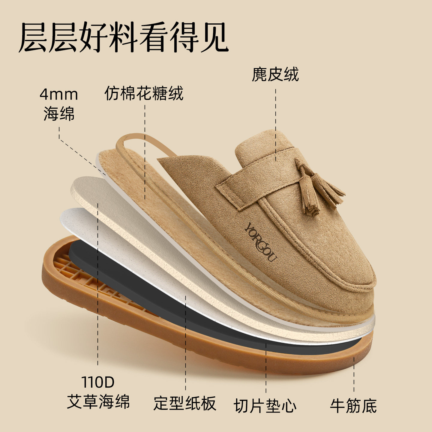 2025新款麂皮绒豆豆鞋棉拖鞋秋冬季女室内家居地板防滑男加绒保暖,淘宝优惠券,粉丝福利购,淘宝优惠卷