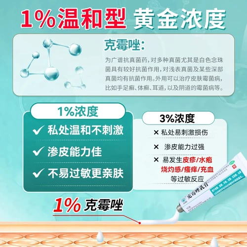 БЕСПЛАТНАЯ ДОСТАВКА] КЛИМАЗОЛ КРИЦА ИНСТРУЗНЕНИЯ частные детали анти-килочки и антибактериальные гинекологические грибковые вагинит