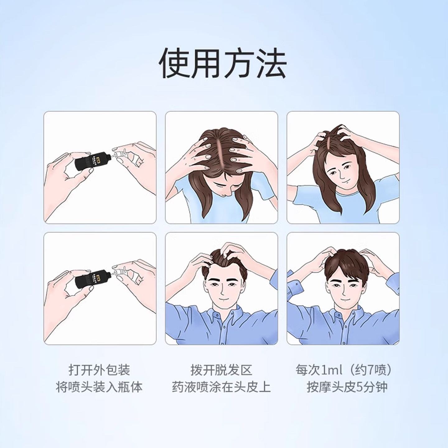 蔓迪米诺地尔酊男用正品5%尓生发液女性男士米若地尔町旗舰店曼迪