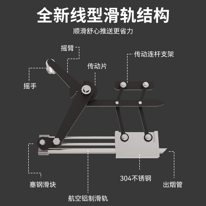 全自动卷烟机家用双导轨粗细两用8.0mm6.5手动正品5.5m拉烟卷烟器 - 图2