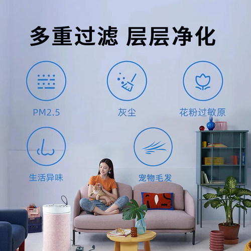 自制DIY 空气净化器家用除甲醛抗病菌宠物毛发滤芯烟味除尘过滤网 - 图0