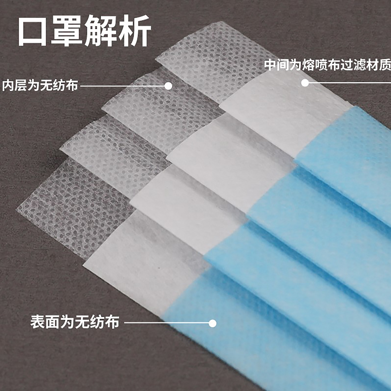 医用外科口罩一次性医用口罩50只熔喷布防尘透气成人