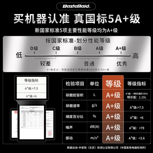 唯斯特姆A76P新国标5A+智能无线厨房厨余家用自动食物垃圾处理器 - 图0