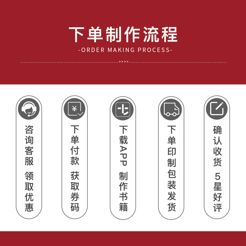 拾柒微信聊天记录纪念册定制作情侣相册本diy印刷截图打印照片书