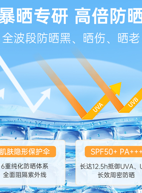Smallegg防晒喷雾清爽