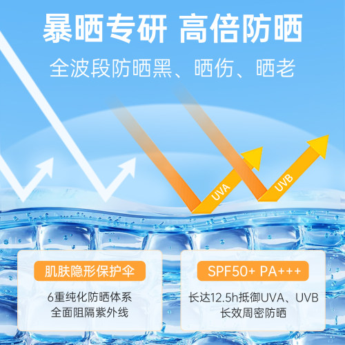 Small egg防晒水喷雾透明高倍户外持久防晒清爽隔离全身面部通用 - 图1