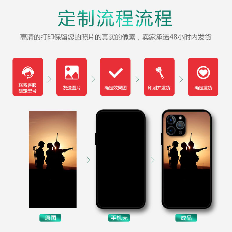 适用iPhone15ProMax军旅风剪影手机壳苹果14plus13Mini12p11p8军迷爱好者照片定制XsMax军粉se3爱国硅胶套XR