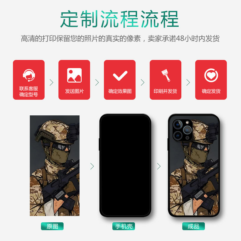 适用iPhone14ProMax兵哥哥军迷风手机壳苹果13Mini12p11p8plus军旅系列周边照片定制se3帅气少年XsMax硅胶XR