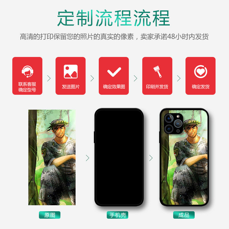 适用iPhone14ProMax军迷军旅风手机壳苹果13Mini12p11p8plus卡通民族少年周边照片定制XR爱国XsMax硅胶套se3