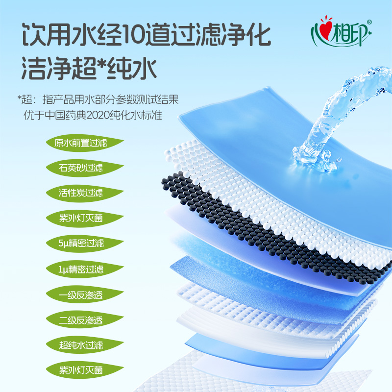 心相印湿巾迷你儿童湿巾清洁杀菌湿手纸卫生湿纸巾便携出行24小包