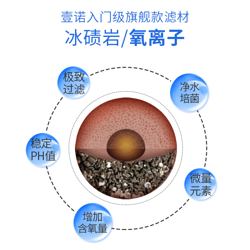 壹诺二代轻质原矿培菌球鱼缸滤材过滤材料水族细菌屋培菌净水滤材,淘宝优惠券,粉丝福利购,淘宝优惠卷
