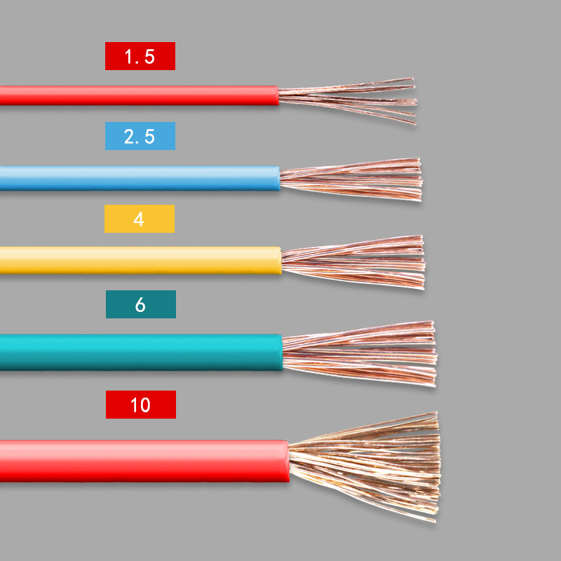 沈元电线家用软线多股铜芯线国2.5平方1.5BVR4四6六10标家装电缆-图2