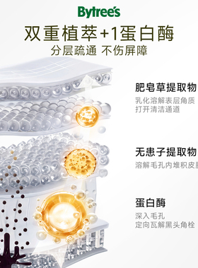 柏翠丝清洁保湿控油祛痘舒缓黑头导出精华液套盒黑头闭口套盒