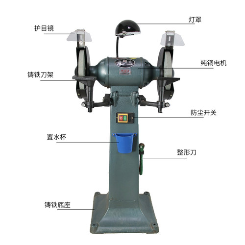 林立砂轮机台式立式250mm工业级重型打磨家用落地式沙轮机380v - 图1