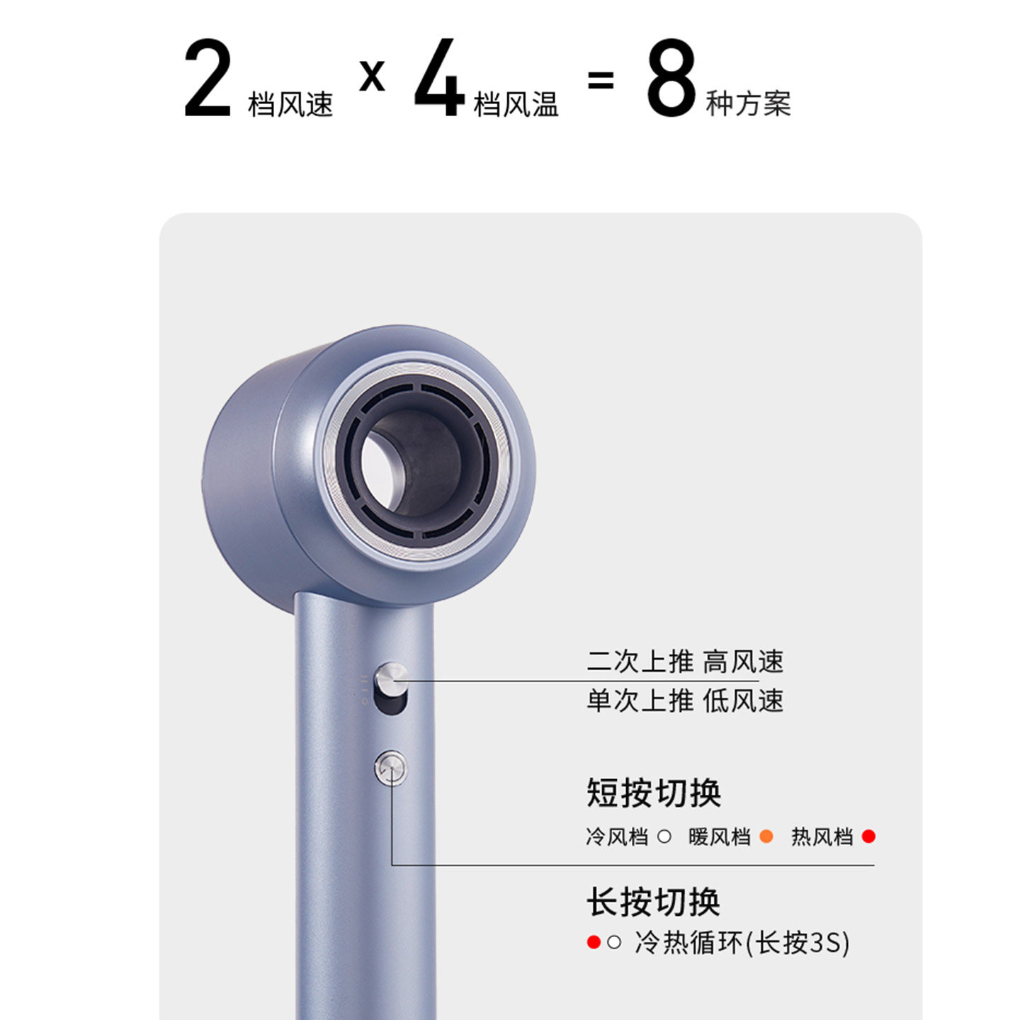 keheal科西HC5高速吹风机家用等离子低温护发吹风筒速干