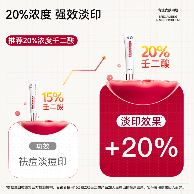 壬二酸祛痘凝胶医用甲硝唑凝胶祛痘印修复淡化壬二酸凝胶官方旗舰
