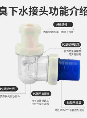 50PVC管道墙排防臭排下水三通90度厨房水槽净水器防返水排水接头