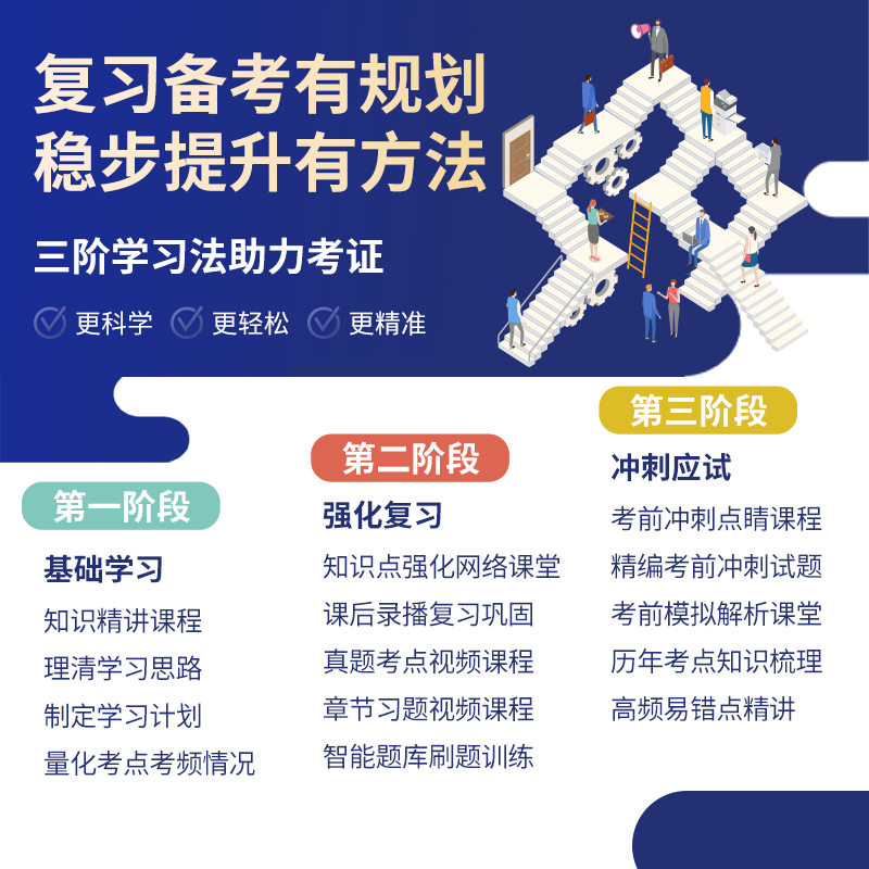 希赛2025软考初级职称程序员视频教程真题好课件教材资料网课课程 - 图3