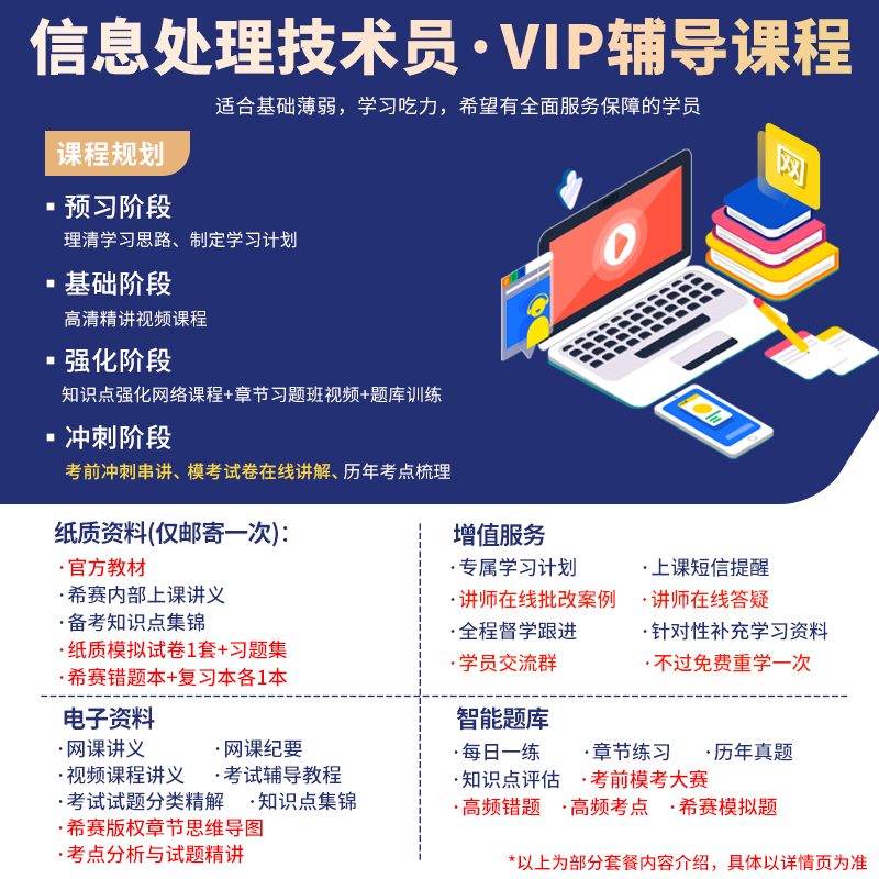 希赛2025软考初级职称信息处理技术员视频教程真题好课件网课资料 - 图2