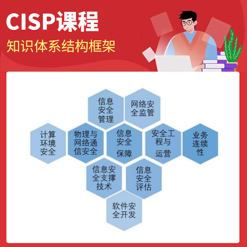 2024年CISP注册信息安全员认证培训课程教材资料视频教程试题题库